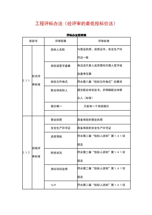 工程评标办法(经评审的最低投标价法)
