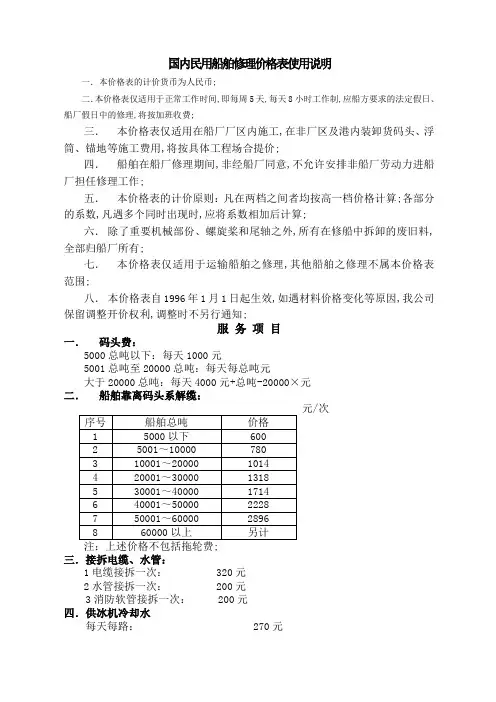 国内民用船舶修理价格表