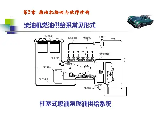柴油机检测与故障诊断