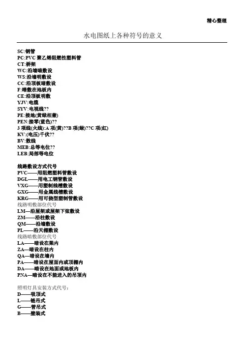 水电图纸上各种符号的意义85180