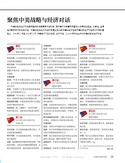 聚焦中美战略与经济对话