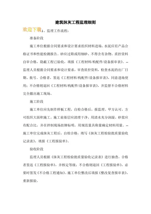 建筑抹灰工程监理细则