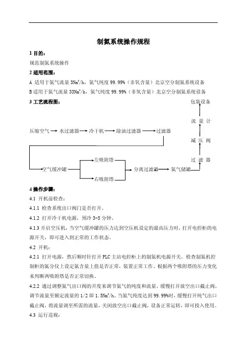 制氮系统操作规程