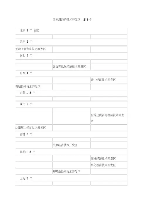 国家级经济技术开发区个商务部