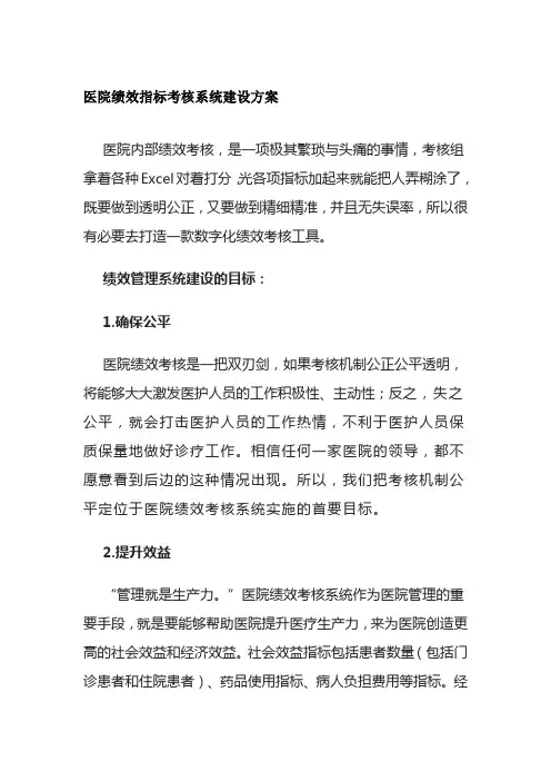 医院绩效指标考核系统建设方案全套