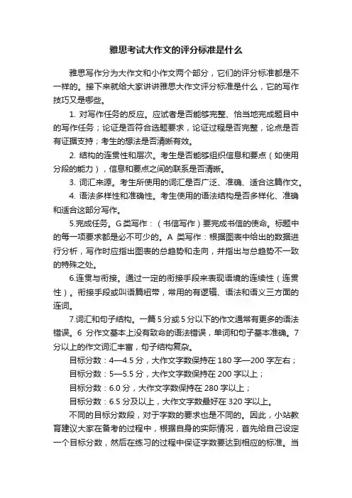 雅思考试大作文的评分标准是什么
