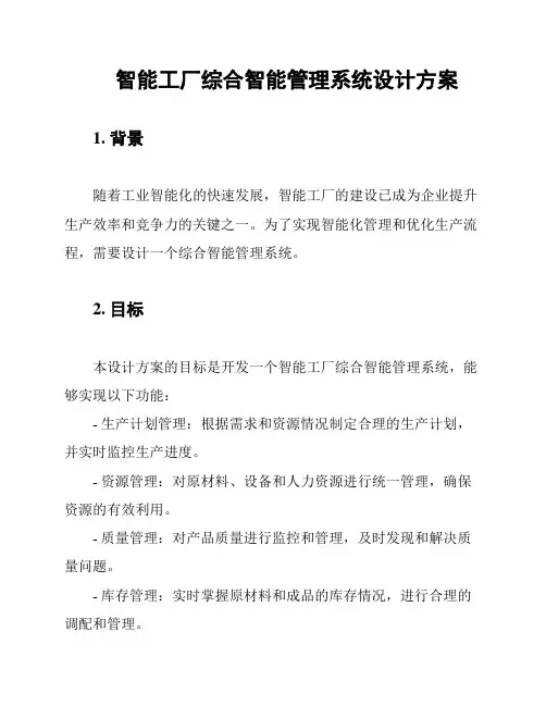 智能工厂综合智能管理系统设计方案