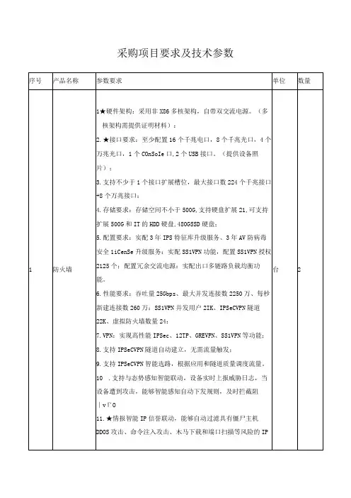 采购项目要求及技术参数