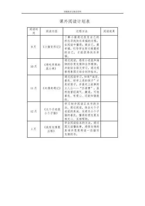 教育部编写统编版一年级语文上册课外阅读计划表
