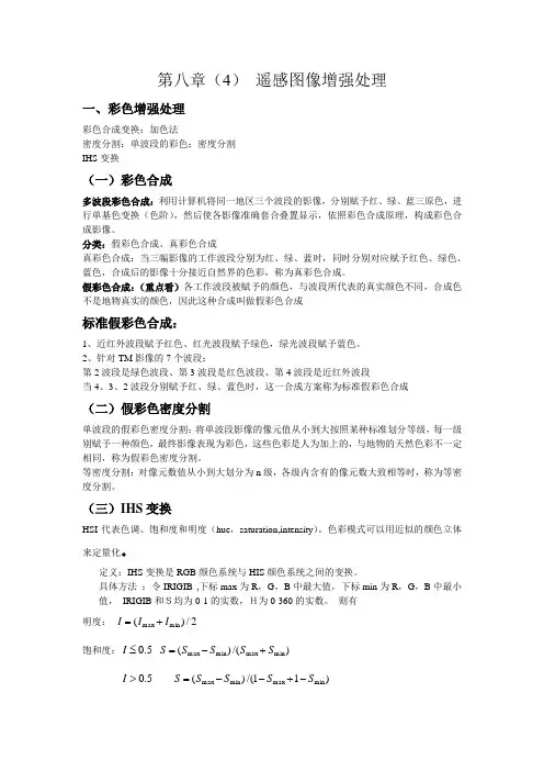 遥感图像增强处理
