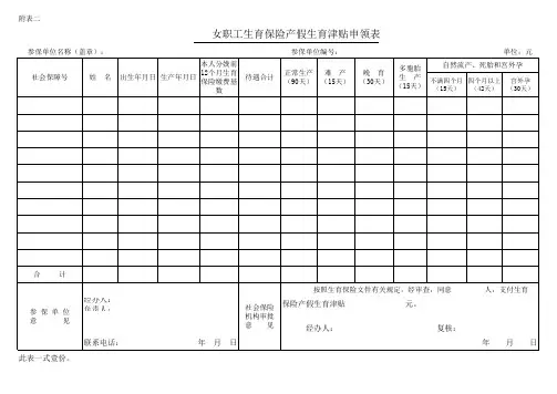 002女职工生育保险产假生育津贴申领表(附表二)
