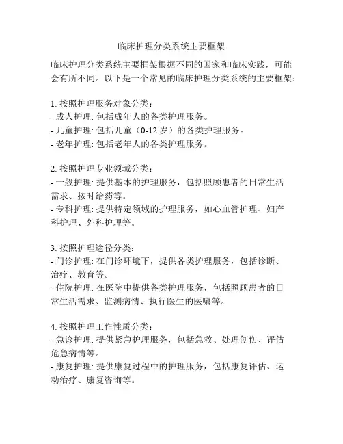 临床护理分类系统主要框架