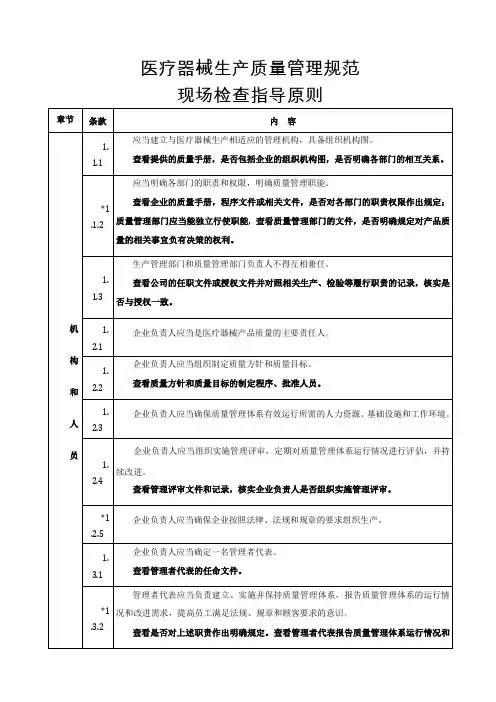 新版--医疗器械生产质量管理规范