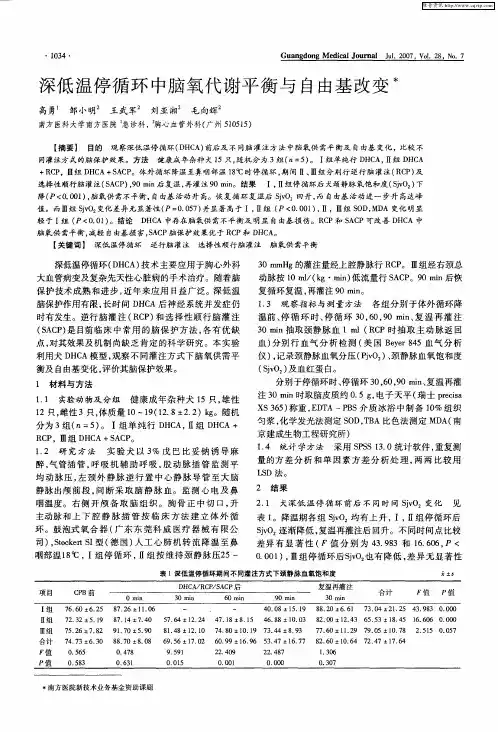 深低温停循环中脑氧代谢平衡与自由基改变