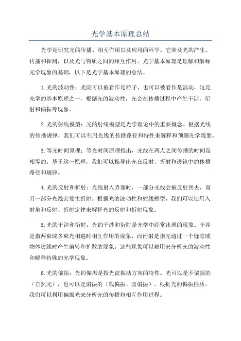 光学基本原理总结