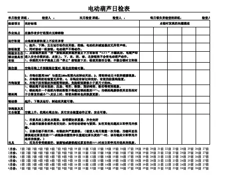 电动葫芦点检表