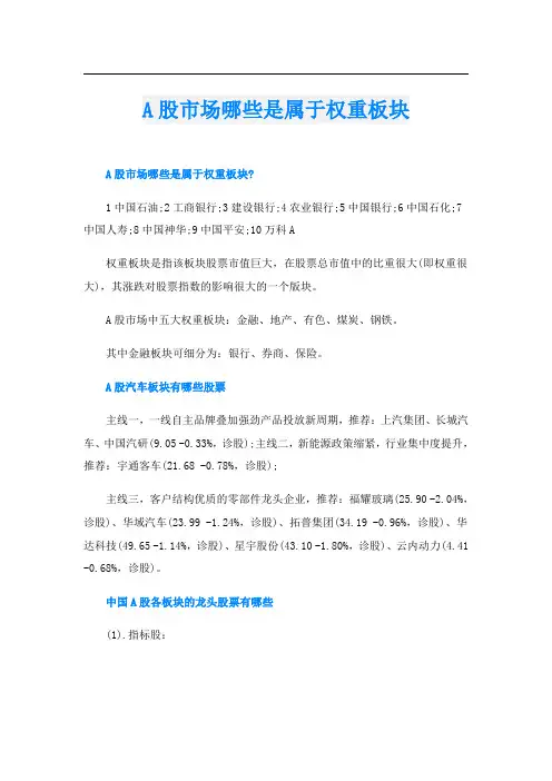 A股市场哪些是属于权重板块