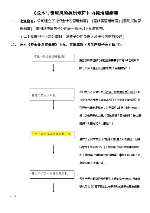 资金计划与费用培训流程图