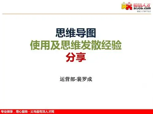 思维导图经验分享
