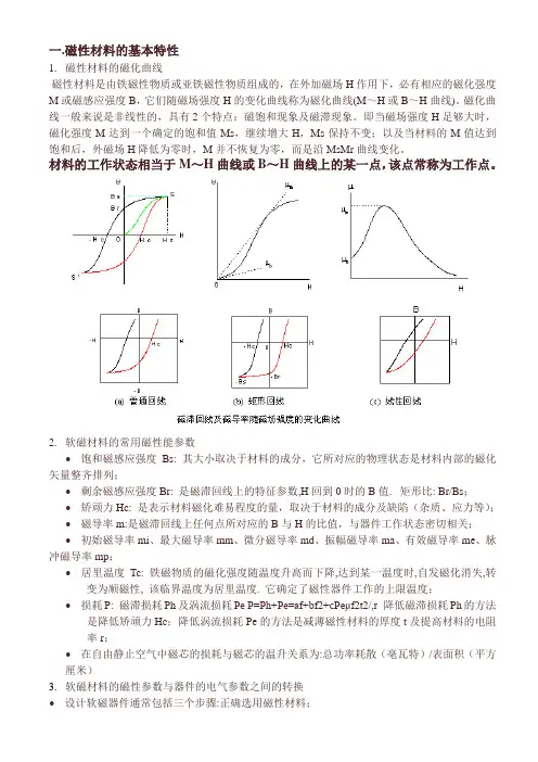 磁性材料的磁化曲线 