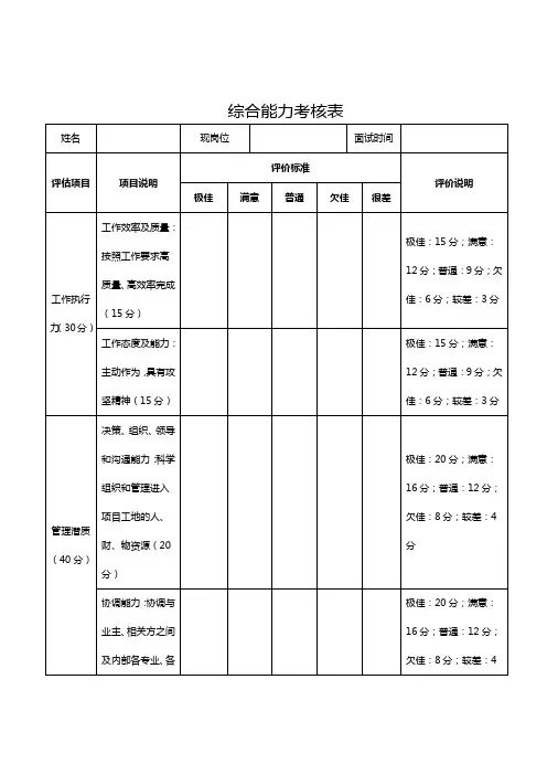 员工综合能力考核表模板