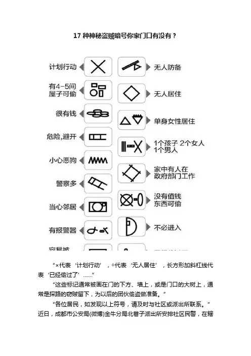 17种神秘盗贼暗号你家门口有没有？