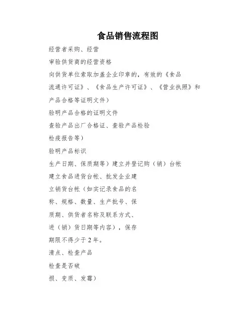 食品销售流程图