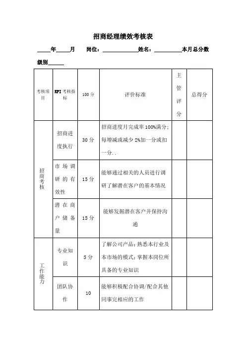 招商经理绩效考核表