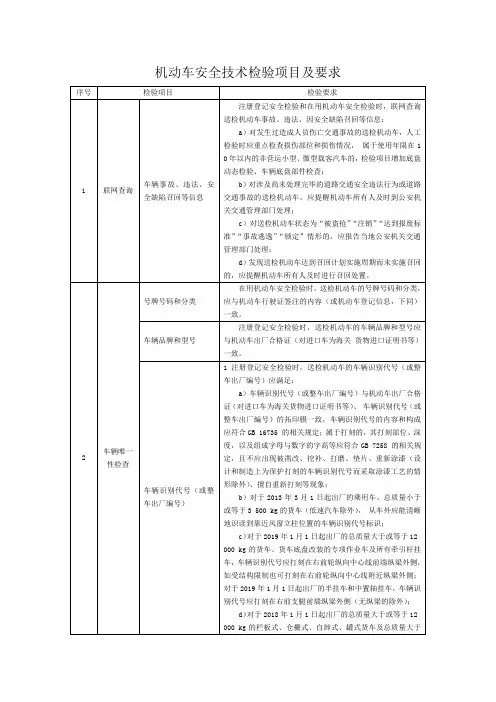 GB38900机动车安全技术检验项目及要求