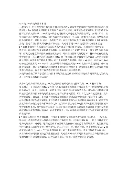 材料的S-N曲线与基本术语
