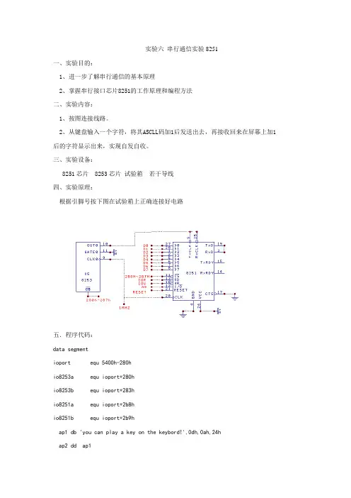 北工大微机原理 实验六 8251串行通信实验