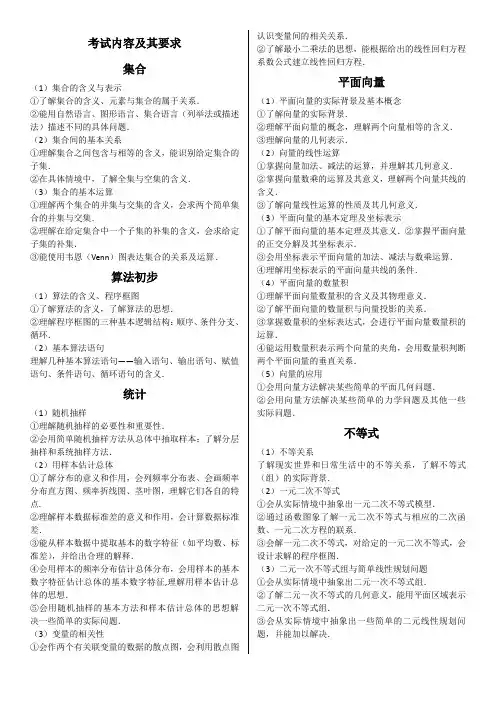 2013年高考数学考试内容及其要求