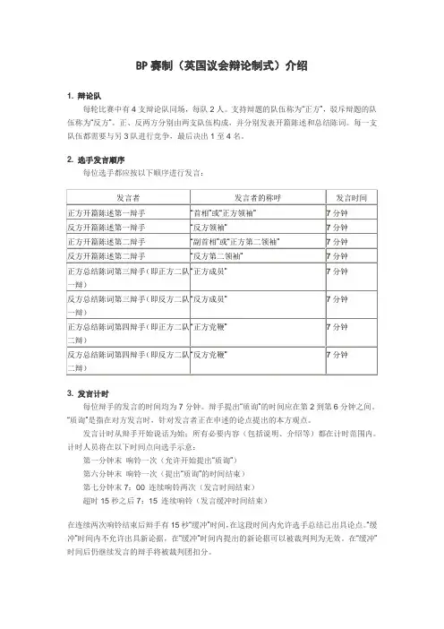 BP赛制(英国议会辩论制式)介绍