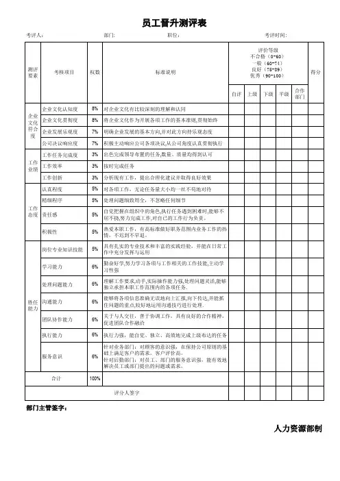 员工晋升360度测评表