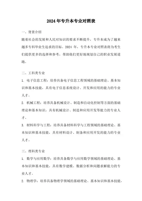 2024年专升本专业对照表