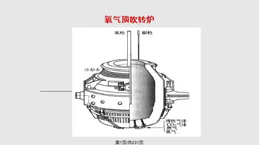 转炉炼钢设备与检查维护PPT课件