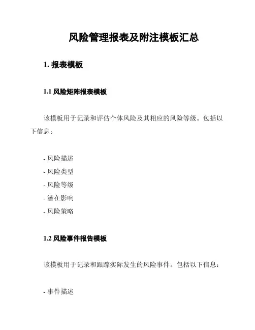 风险管理报表及附注模板汇总
