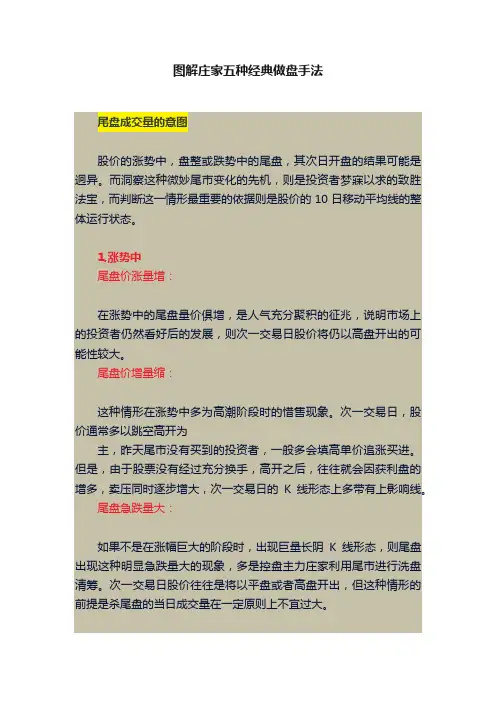 图解庄家五种经典做盘手法