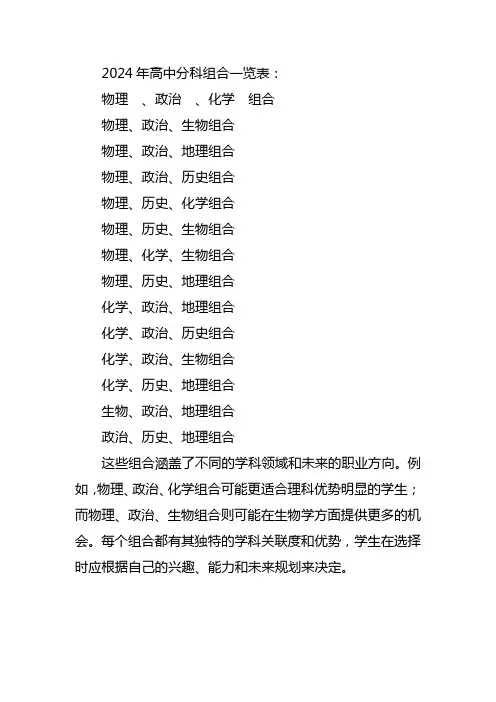2024高中分科组合一览表