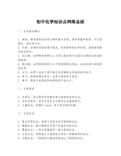 初中化学知识点网络总结