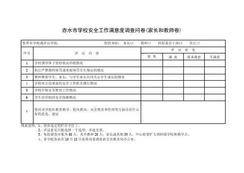 赤水市学校安全满意度调查问卷(教师)