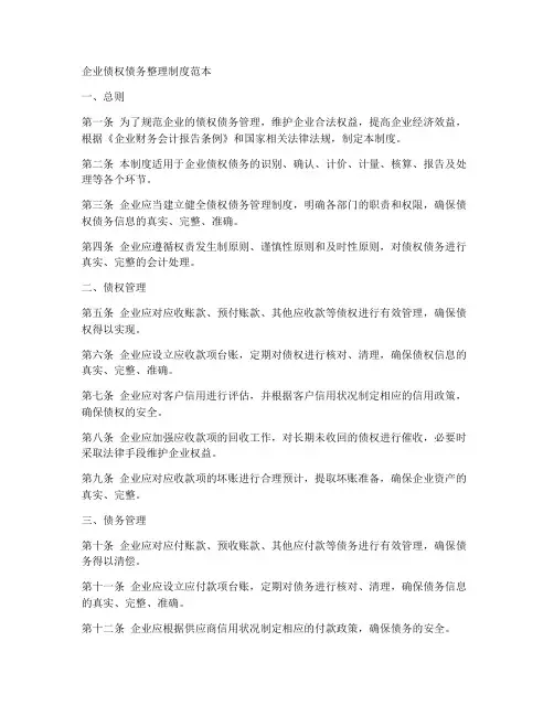 企业债权债务整理制度范本