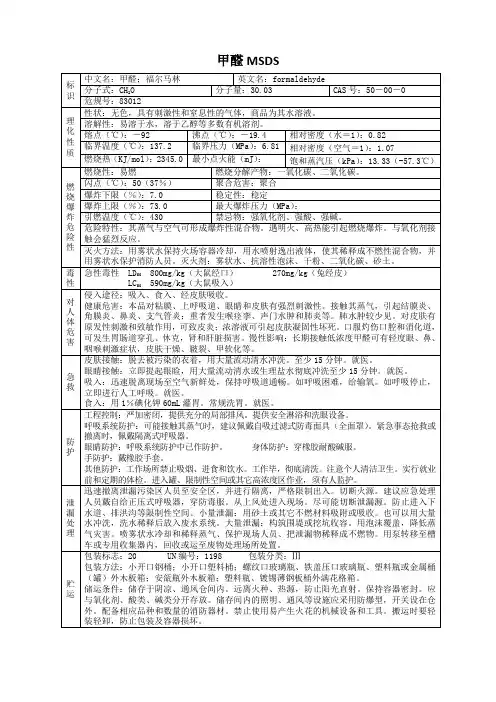 甲醛 MSDS