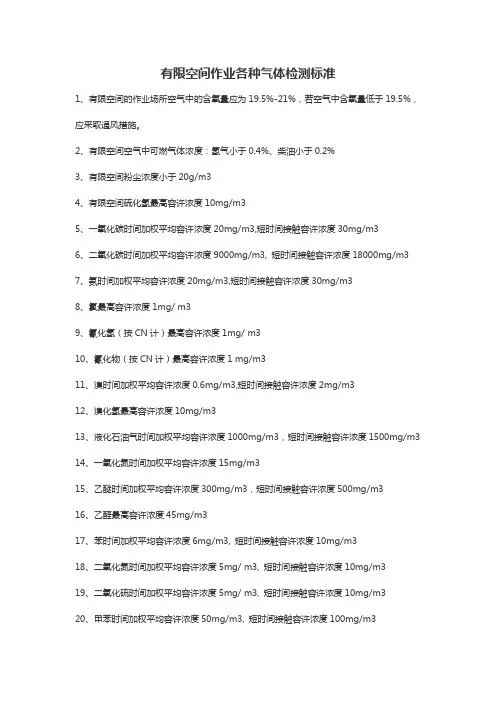 有限空间作业各种气体检测标准