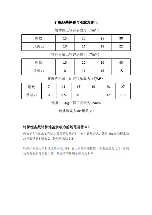 钎探地基探锤与承载力转化