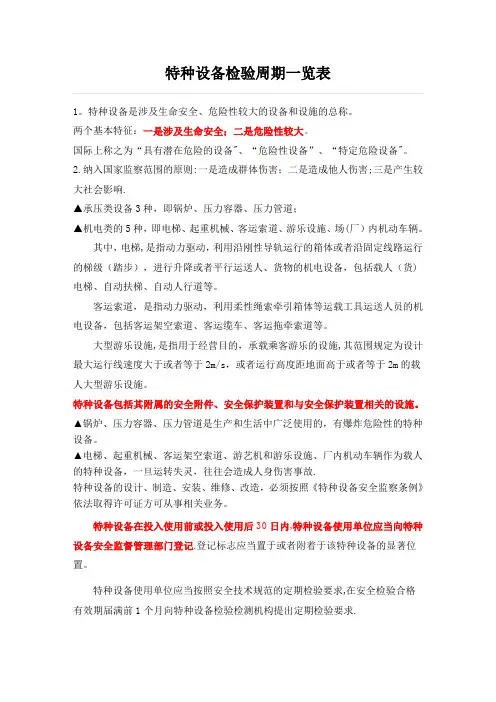 特种设备检验周期一览表
