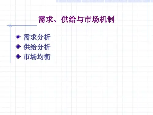 MBA管理经济学：需求供给分析
