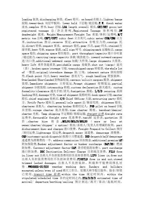 运输函电常用词句总结