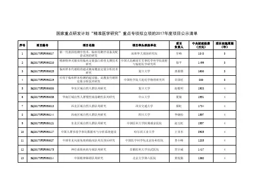 国家重点研发计划精准医学研究重点专项拟立项的2017年