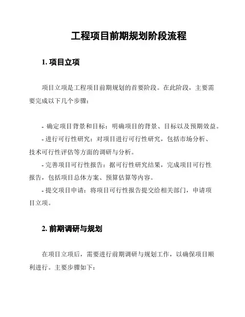 工程项目前期规划阶段流程